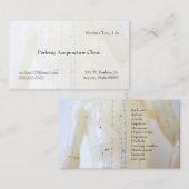 Carte De Visite Torse et bras de la figure d'acupuncture (Devant / Derrière)