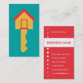 Carte De Visite touche début d'écran (Devant / Derrière)