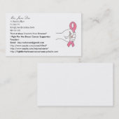 Carte De Visite Un combat pour son Logo1, Mme Jane Doe, 777 (Devant / Derrière)