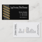 Carte De Visite Unité de traitement filetée de secrétaire (Devant / Derrière)