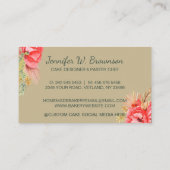 Carte De Visite Ustensiles de boulangerie avec Panier rustique de  (Dos)