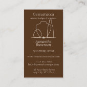 Carte De Visite Vase de poterie Brown foncée Instructions en argil (Dos)