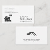 Carte De Visite Vente Immobilier (Devant / Derrière)