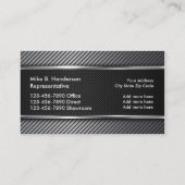 Carte De Visite Ventes exotiques de voiture (Dos)