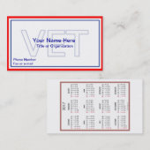 Carte de visite vétéran militaire (Devant / Derrière)