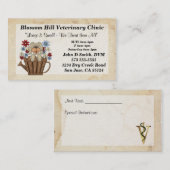 Carte de visite vétérinaire (Devant / Derrière)
