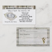 Carte de visite vétérinaire (Devant / Derrière)