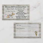 Carte de visite vétérinaire (Devant / Derrière)