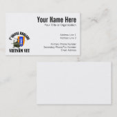 Carte De Visite Vétérinaire du Vietnam - ęr Bde de Sig (Devant / Derrière)