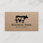 Carte De Visite Viandes et volaille Marché du poulet Cochon Bouche (Devant)