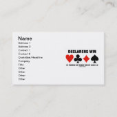 Carte De Visite Victoire de déclarateurs par la figure où les (Devant)