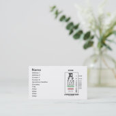 Carte De Visite Vision une vue interminable (diagramme de Snellen) (Debout devant)