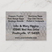 Carte De Visite Vos oeufs frais de ferme (Dos)