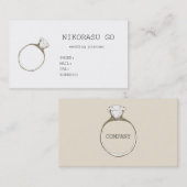CARTE DE VISITE WEDDING PLANNER (Devant / Derrière)