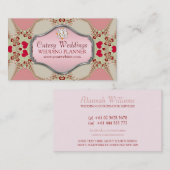 Carte de visite Wedding planner cutesy (Devant / Derrière)
