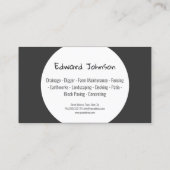 Carte De Visite White Circle Groundworks Architectes Grey Landscap (Dos)