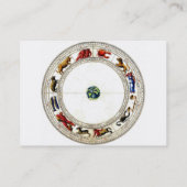 Carte De Visite Zodiaque (Dos)