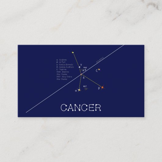 Carte De Visite Zodiaque (Devant)