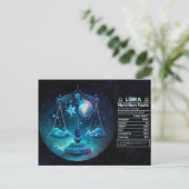 Carte de voeux d'anniversaire du signe de la Balan (Debout devant)