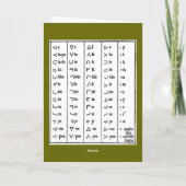 Carte de voeux des symboles indiens (Dos)