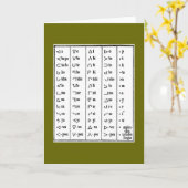 Carte de voeux des symboles indiens (Fleur jaune)