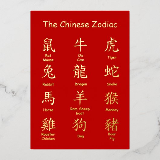 Carte De Vœux En Aluminium Apprendre à lire chinois Zodiac Animaux Nouvel An (Recto)