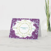 Carte de voeux Imbolc (Devant)