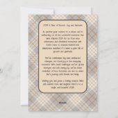 Carte de voeux Joyeux Noël (Dos)