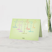 Carte de voeux pour acides aminés "AMIS" - texte p (Dos)