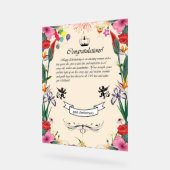 Carte de voeux pour le 80e anniversaire de Melinda (Angle)