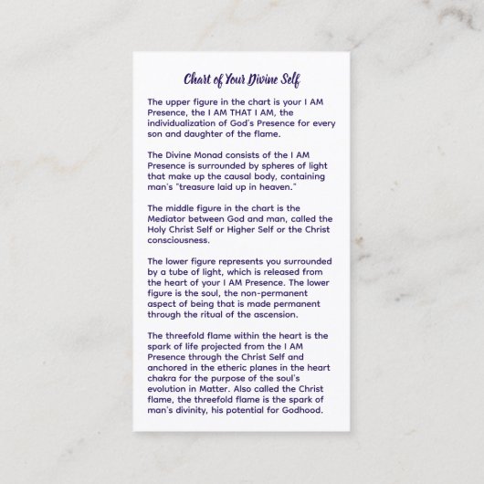 Carte de votre moi divin (Dos)