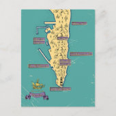 Carte de voyage illustrée de Gibraltar (Devant)