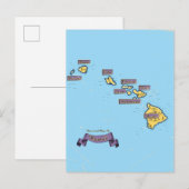 Carte de voyage illustrée d'Hawaï (Devant / Derrière)