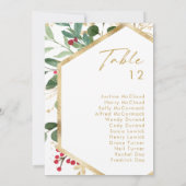 Carte Décoration de Noël Moderne Graphique de Numéro de  (Dos)