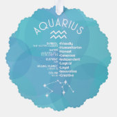 Carte Décorative Astrologie du Zodiaque Aquarius Signet photo Date  (Verso)