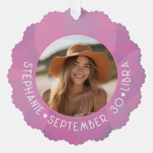 Carte Décorative Astrologie Librairie Zodiac Signal Photo Date de n (Recto)