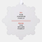 Carte Décorative Joli Snowman Noël personnalisé (Verso)