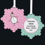 Carte Décorative Noël de Snowman personnalisé<br><div class="desc">Cette carte de Noël personnalisée présente le personnage Snowman de l'équipage de Noël.</div>