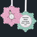 Carte Décorative Noël de Snowman personnalisé<br><div class="desc">Cette carte de Noël personnalisée présente le personnage Snowman de l'équipage de Noël.</div>