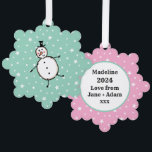 Carte Décorative Noël de Snowman personnalisé<br><div class="desc">Cette carte de Noël personnalisée présente le personnage Snowman de l'équipage de Noël.</div>