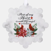 Carte Décorative Noël du Cardinal Memorial (Verso)