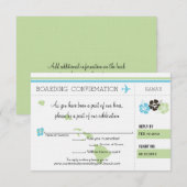 Carte d'embarquement RSVP pour Hawaï (Devant / Derrière)