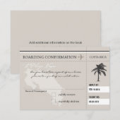 Carte d'embarquement RSVP POUR LE COSTA RICA (Devant / Derrière)