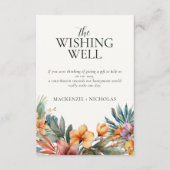 Carte d'enclosure aquarelle tropicale puits de sou (Devant)