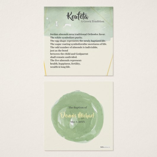 Carte Dennis Koufeta (Devant & derrière)