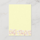 Carte d'enregistrement pour la fête du thé (Dos)