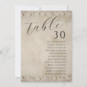 Carte Dentelle fausse personnalisée Nuances de gris