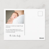 Carte Dentelle Verte Eau (Dos)