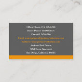 Carte d'entreprise immobilière (Dos)