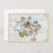 Carte des constellations célestes vintages (Devant / Derrière)